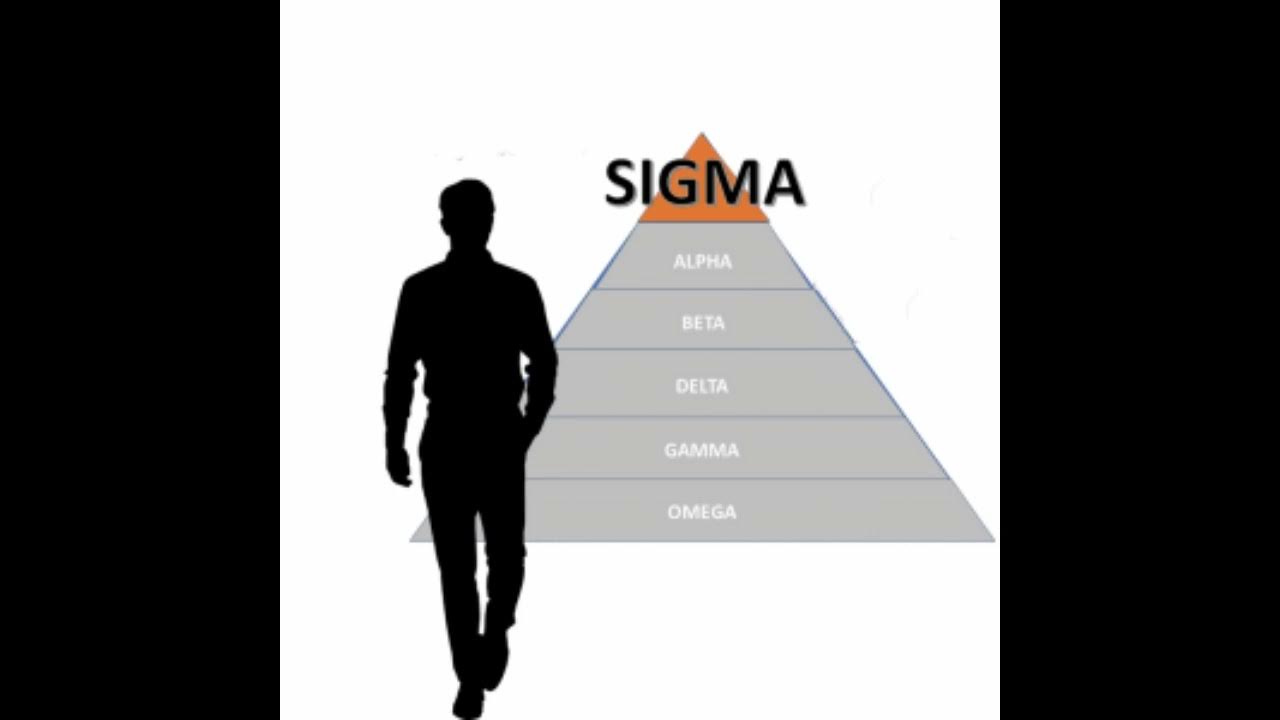 Sigma Male Activation Powerful Plus +11x(Extra Strong) - Sight Energy
