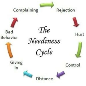 Neediness Powerful Plus +11x(Extra Strong) - Sigh Energy