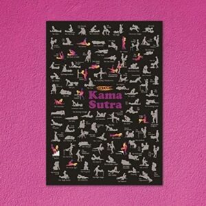 Kama Sutra Automated Powerful Plus +11x (Extra Strong)