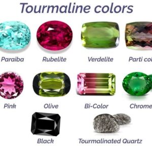 Tourmaline Family Powerful Plus +11x (Extra Strong)