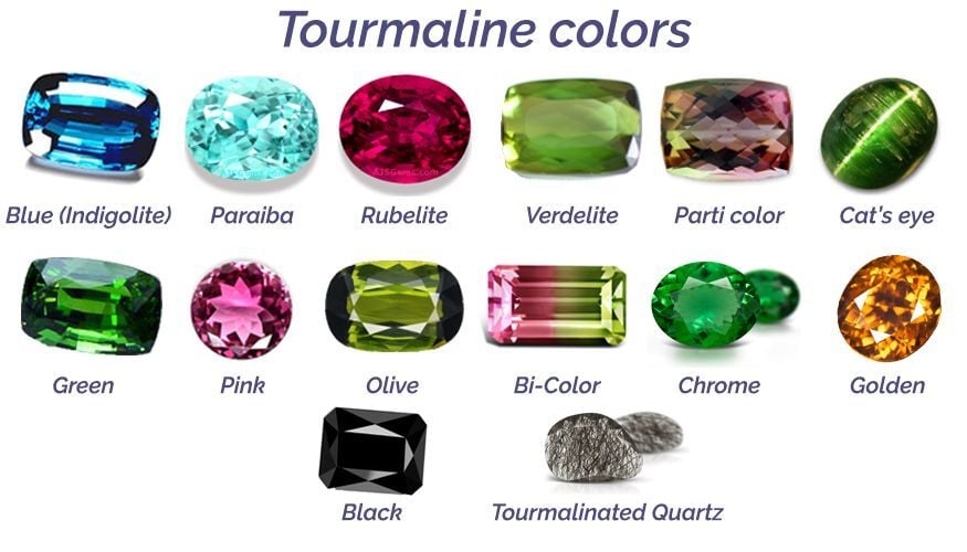 Tourmaline Family Powerful Plus +11x (Extra Strong)